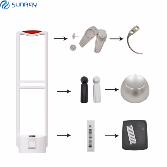EAS Alarm Security Systems Am Pedestal